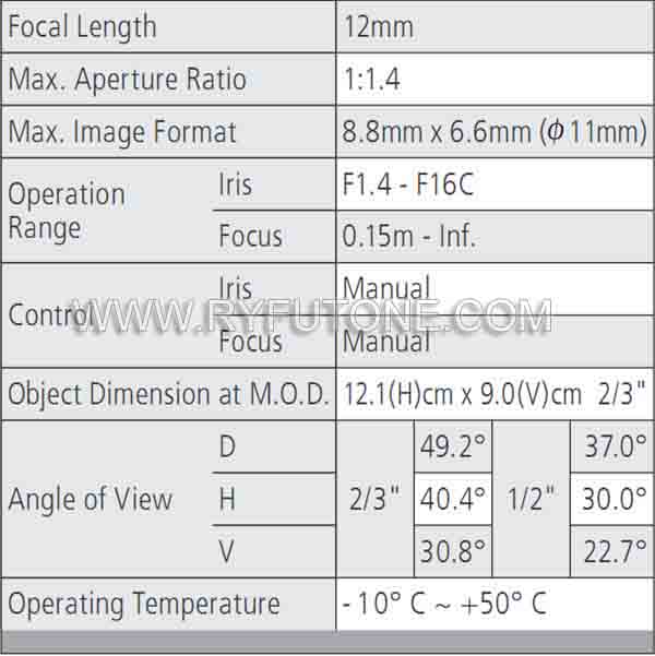 Computar M1214-MP2 Million Vision Industry Camera Lens 12mm C Interface