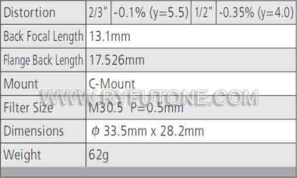 Computar M1214-MP2 Million Vision Industry Camera Lens 12mm C Interface