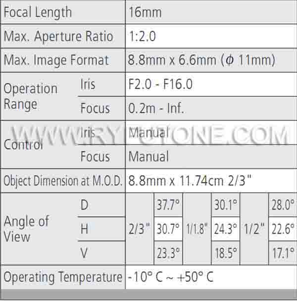 Computar M1620-MPV 3M Pixels High-Resolution Industrial Wide-Angle Lens Fixed Focus 16MM C-Mount