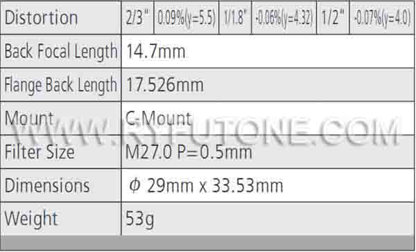 Computar M1620-MPV 3M Pixels High-Resolution Industrial Wide-Angle Lens Fixed Focus 16MM C-Mount