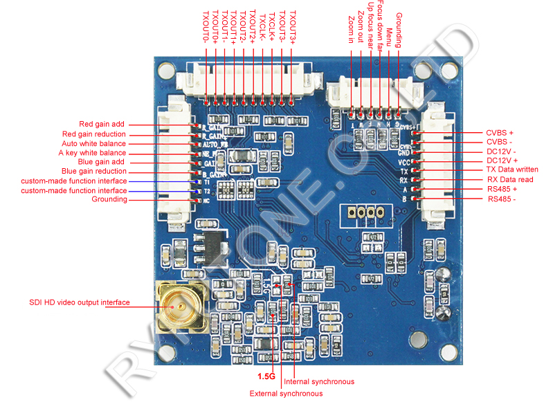 SDI Encoding Cctv Board Camera Module Compate SONY And VISCA Protocol For SONY FCB HD Camera Module 